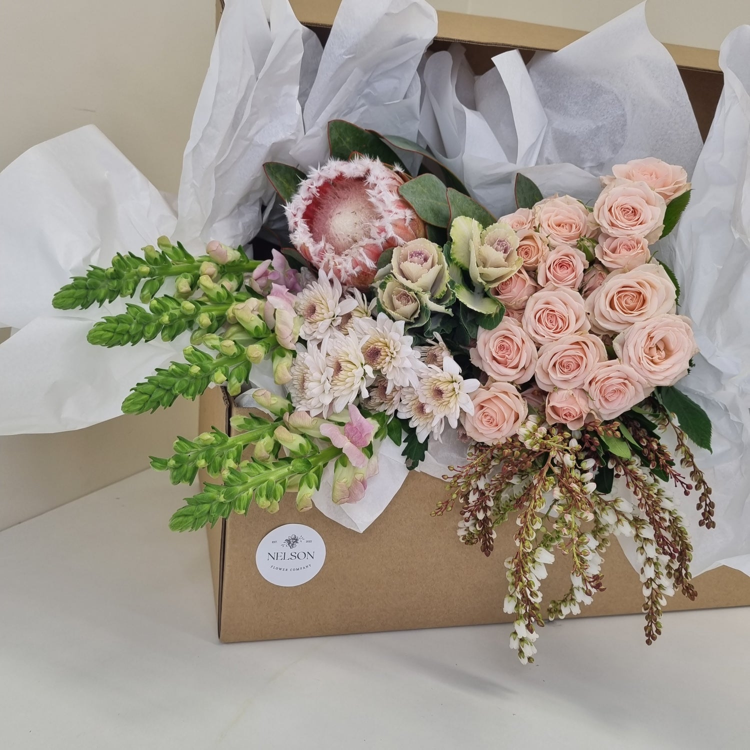 All Flowers